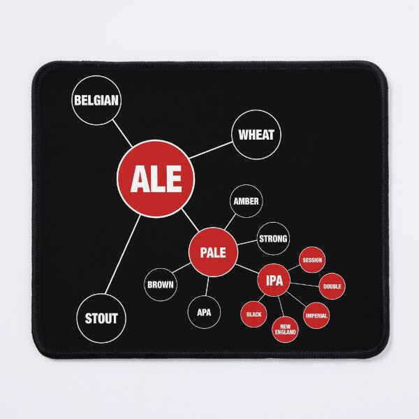 Item preview, IPA beer family tree for Indian Pale Ale lovers and drinkers designed and sold by cinemadnesshirt.