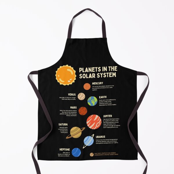 Item preview, Planets In The Solar System designed and sold by uranus-art.