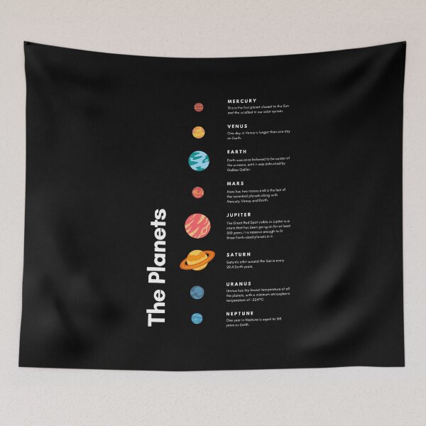 Item preview, The Planets We Love - Solar System Planets - White designed and sold by uranus-art.