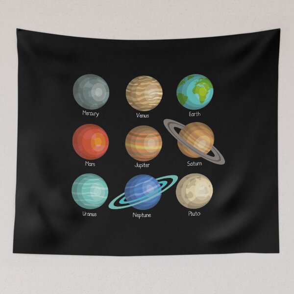 Item preview, Solar System - Realistic Space Planets Science designed and sold by uranus-art.