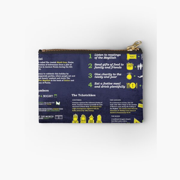 Item preview, Purim explained: A Jewish holiday infographic designed and sold by mikewirth.