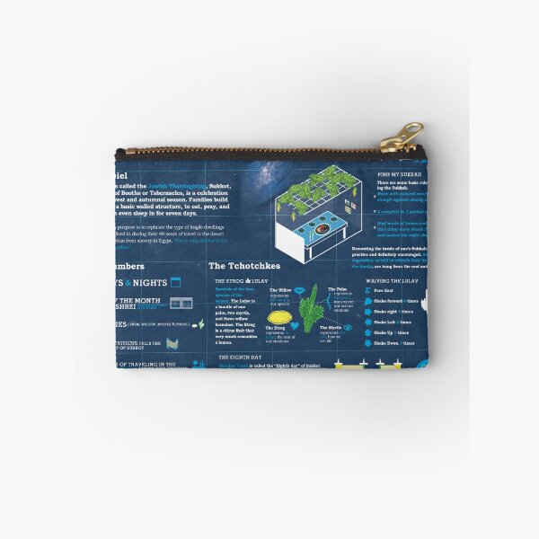 Artikelvorschau, Sukkot erklärte: Eine jüdische Feiertags-Infografik entworfen und verkauft von mikewirth.