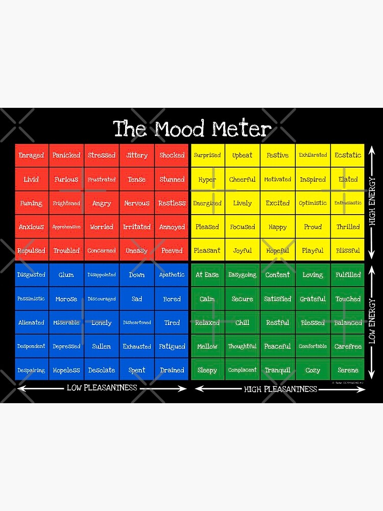 Black Mood Meter Premium Matte Vertical Poster sold by Emily He | SKU ...