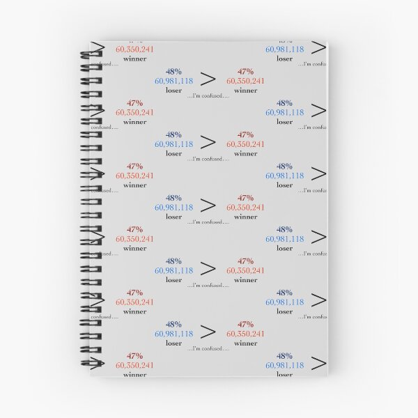 Item preview, Numbers (I'm so salty)  designed and sold by AvaBoo.