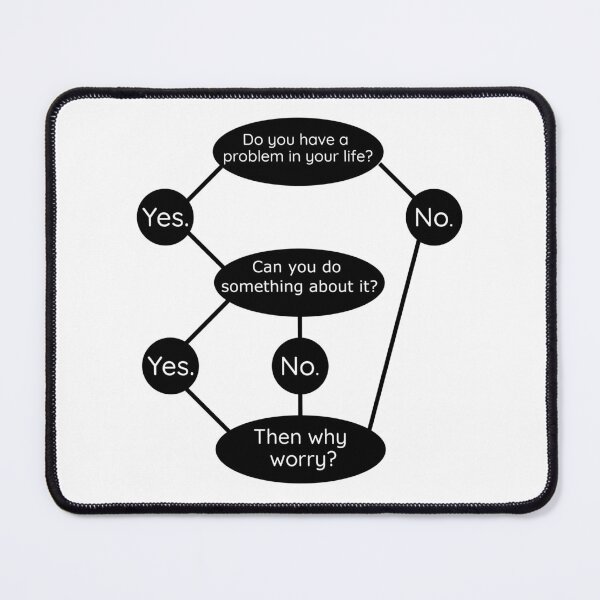 Item preview, Then Why Worry? No Worries Funny Quote Happy Calm  designed and sold by CreatDifference.