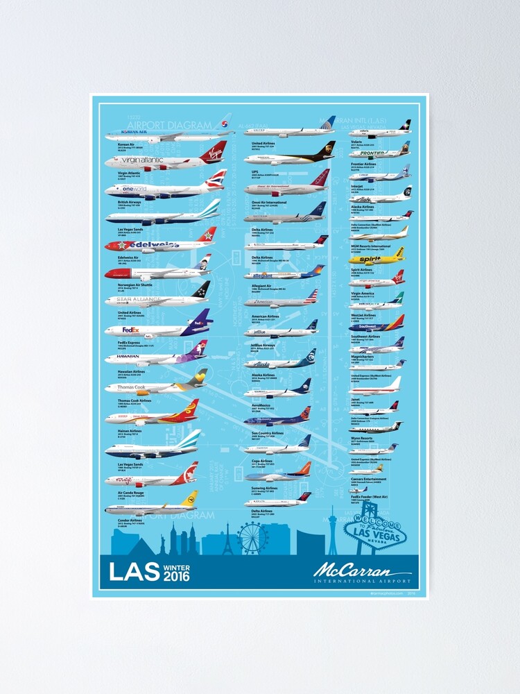 Alternate view of McCarran Airport Winter 2016 Poster Poster