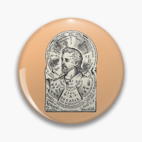 Item preview, Dr. Alesha Sivartha - The book of life (1898) designed and sold by portokalis.