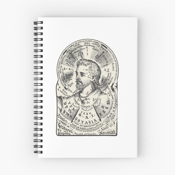 Item preview, Dr. Alesha Sivartha - The book of life (1898) designed and sold by portokalis.