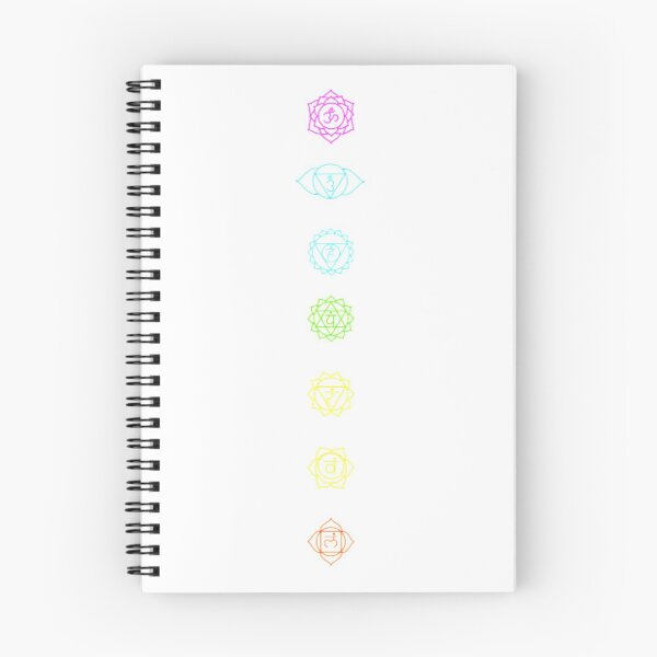 Item preview, chakras designed and sold by tattib.