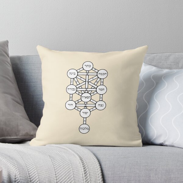 KABALA. Kabbalistic Tree of Life, 10 Sephirot. Throw Pillow