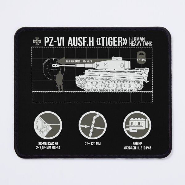 Item preview, Infographics of Pz-VI Ausf. H Tiger on dark designed and sold by FAawRay.