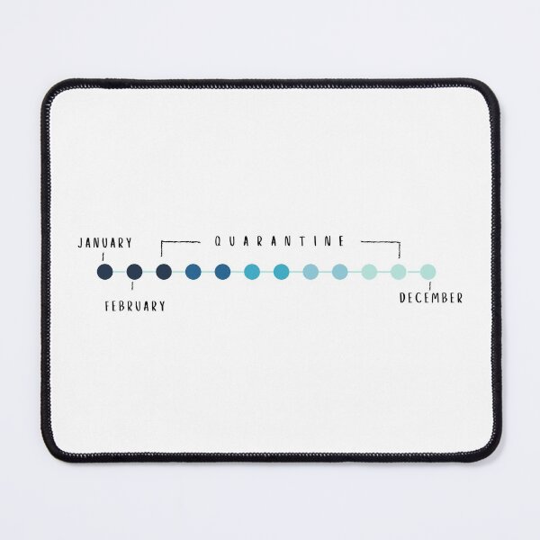 Item preview, January, February, Quarantine, December | 2020 Timeline designed and sold by itsokaybyme.