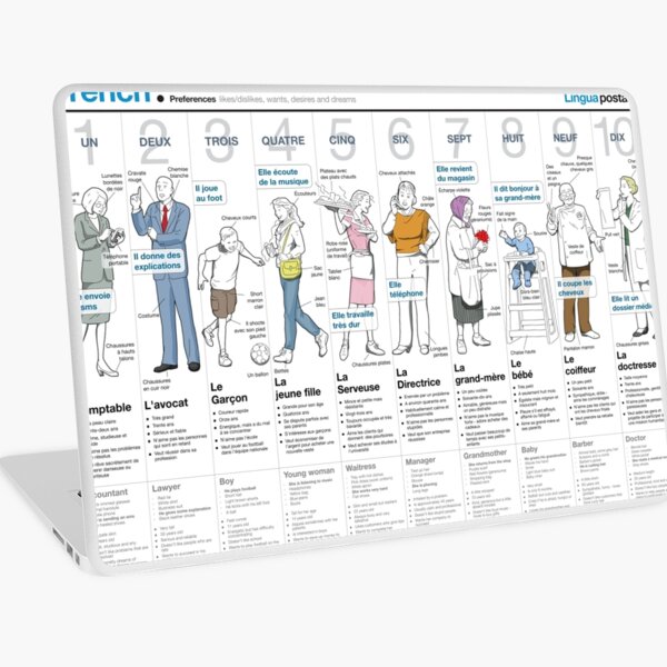 Item preview, Learn French - People and Preferences designed and sold by linguaposta.