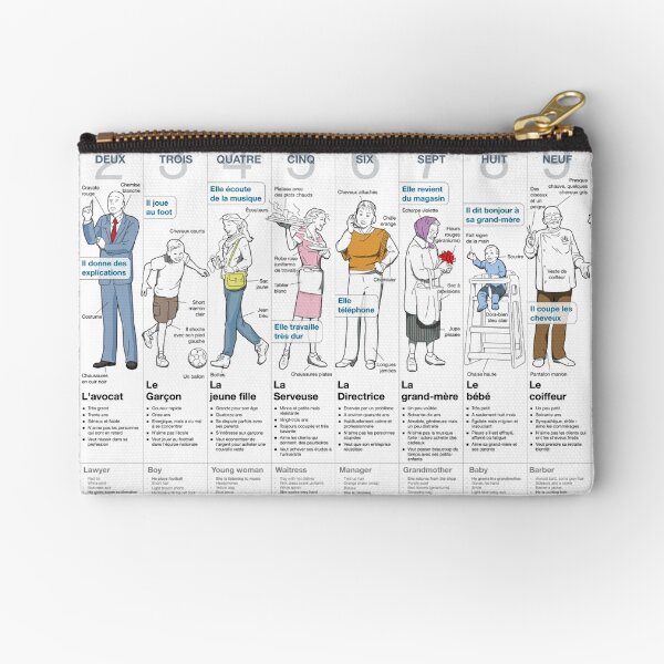 Item preview, Learn French - People and Preferences designed and sold by linguaposta.