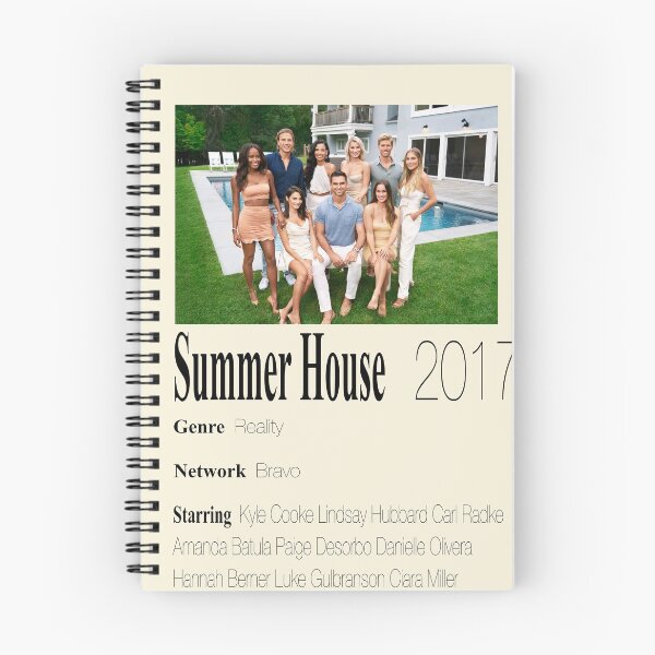 Item preview, Summer House Poster designed and sold by tlee322.