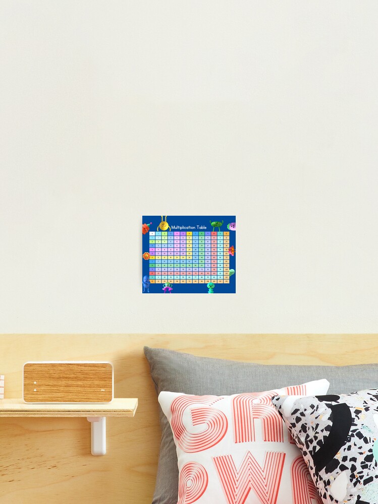 Multiplication Table Photographic Print for Sale by TamGustam