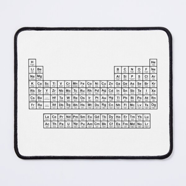 Item preview, Periodic Table designed and sold by Emllea.