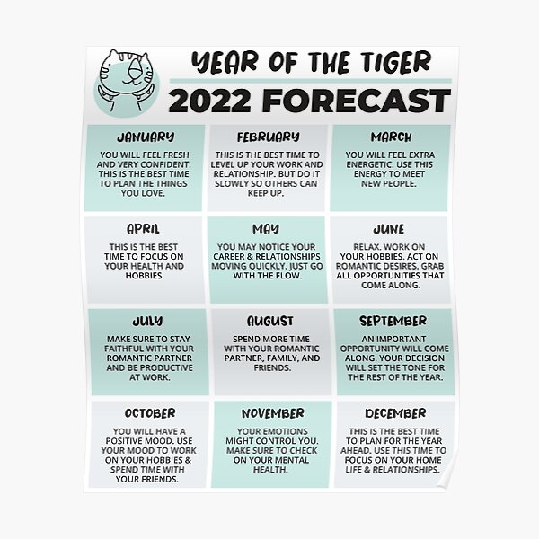 Tiger horoscope 2022