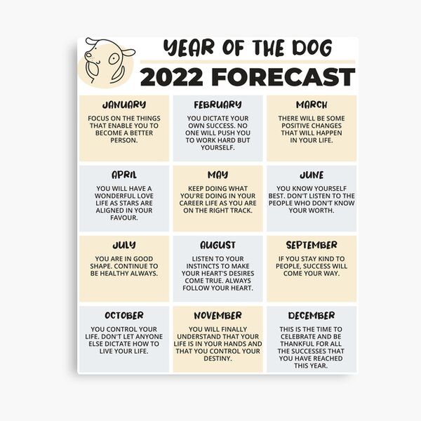 2022 Year of the Dog Chinese Horoscope Luck Predictions