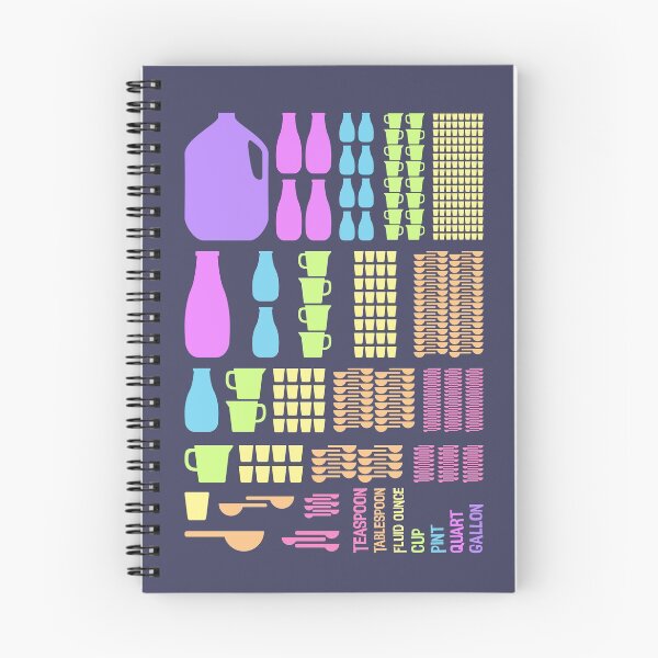 Item preview, Kitchen Measurements designed and sold by robyriker.