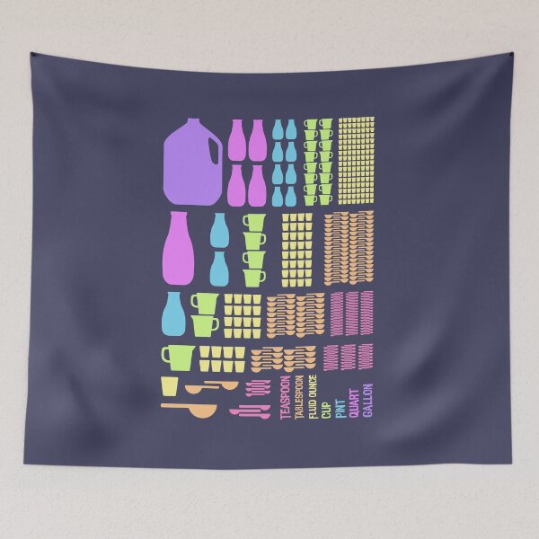 Item preview, Kitchen Measurements designed and sold by robyriker.