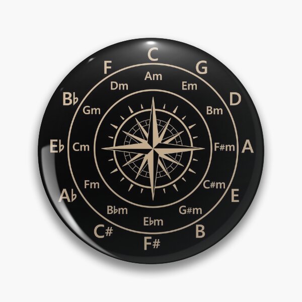 Item preview, Circle of Fifths Old Compass Style Light Brown designed and sold by nightsworthy.