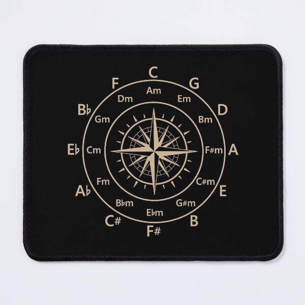 Item preview, Circle of Fifths Old Compass Style Light Brown designed and sold by nightsworthy.