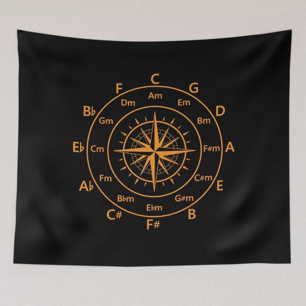 Item preview, Circle of Fifths Old Compass Style Warm Orange designed and sold by nightsworthy.