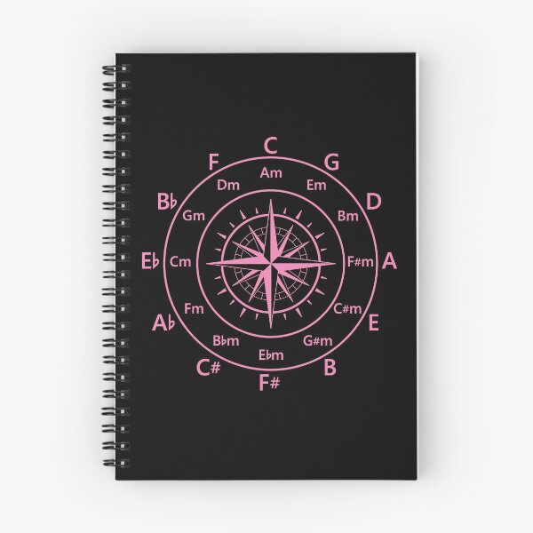 Item preview, Circle of Fifths Old Compass Style Hot Pink designed and sold by nightsworthy.
