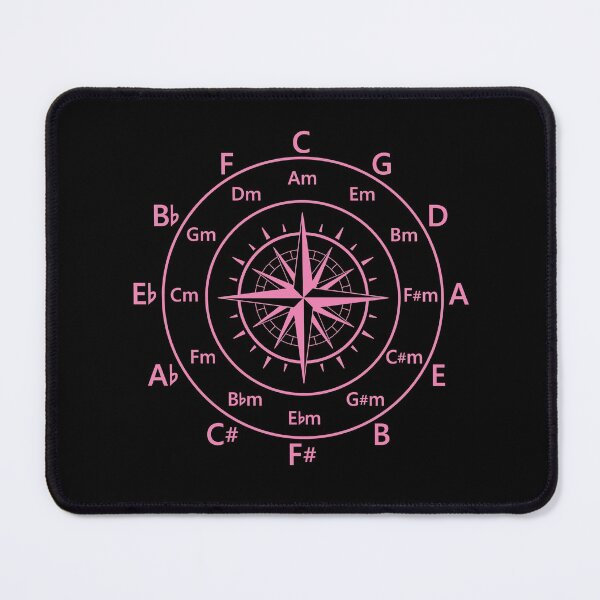 Item preview, Circle of Fifths Old Compass Style Hot Pink designed and sold by nightsworthy.