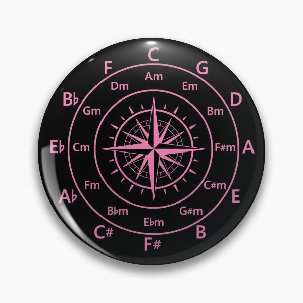 Item preview, Circle of Fifths Old Compass Style Hot Pink designed and sold by nightsworthy.