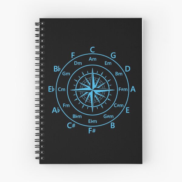Item preview, Circle of Fifths Old Compass Style Cool Blue designed and sold by nightsworthy.