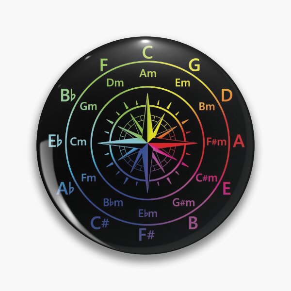 Item preview, Circle of Fifths Old Compass Style Color Wheel designed and sold by nightsworthy.