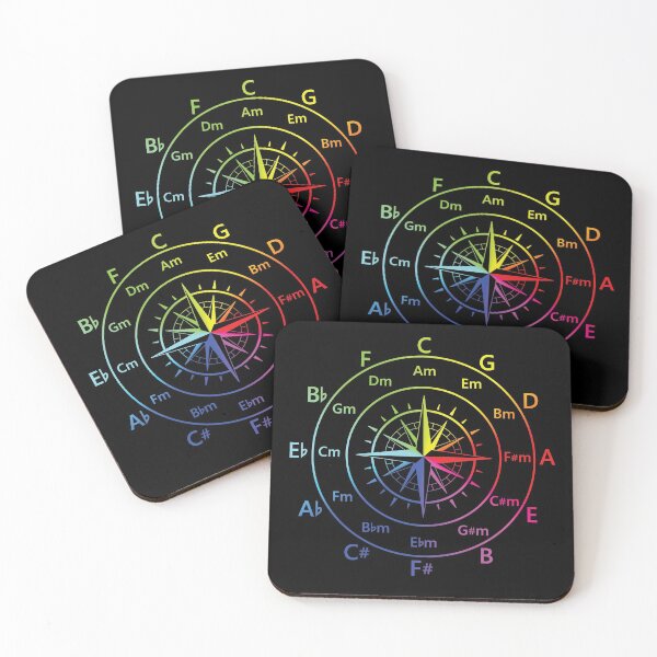 Item preview, Circle of Fifths Old Compass Style Color Wheel designed and sold by nightsworthy.