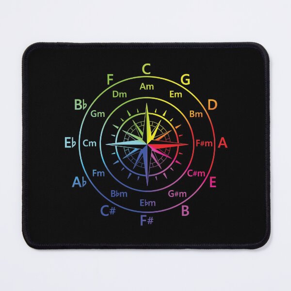 Item preview, Circle of Fifths Old Compass Style Color Wheel designed and sold by nightsworthy.