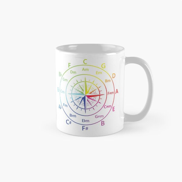 Item preview, Circle of Fifths Old Compass Style Color Wheel designed and sold by nightsworthy.