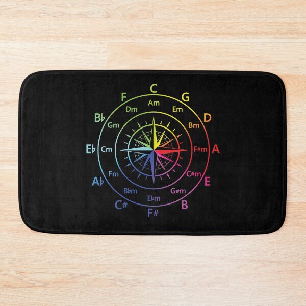 Item preview, Circle of Fifths Old Compass Style Color Wheel designed and sold by nightsworthy.