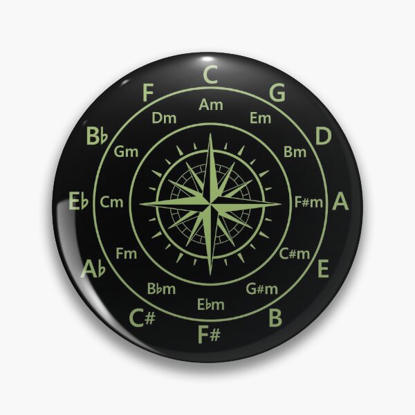 Item preview, Circle of Fifths Old Compass Style Yellow Green designed and sold by nightsworthy.