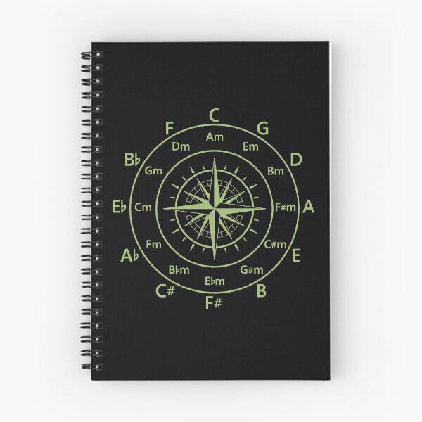 Item preview, Circle of Fifths Old Compass Style Yellow Green designed and sold by nightsworthy.