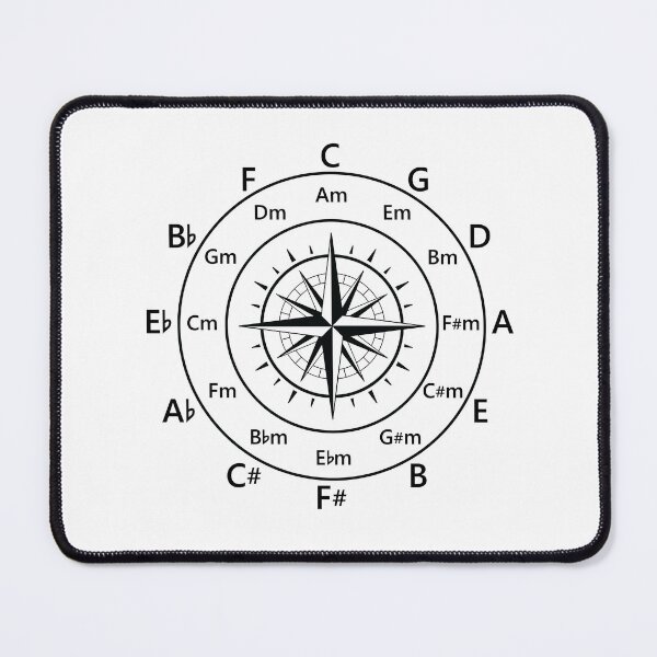 Item preview, Circle of Fifths Old Compass Style Light Theme designed and sold by nightsworthy.