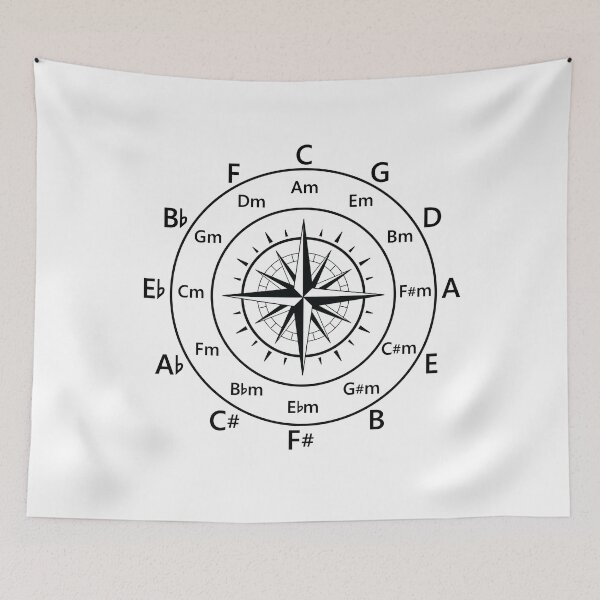Item preview, Circle of Fifths Old Compass Style Light Theme designed and sold by nightsworthy.