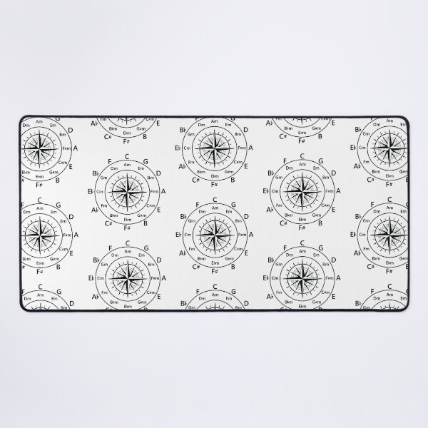 Item preview, Circle of Fifths Old Compass Style Light Theme designed and sold by nightsworthy.