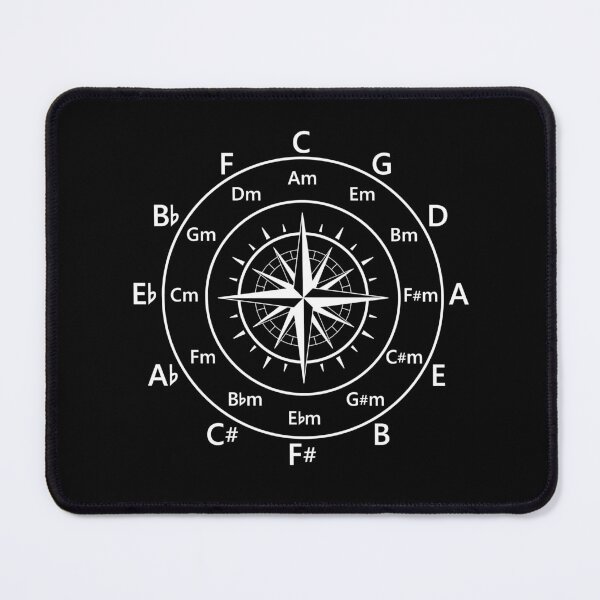 Item preview, Circle of Fifths Old Compass Style Dark Theme designed and sold by nightsworthy.