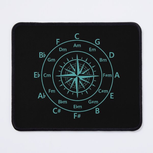 Item preview, Circle of Fifths Old Compass Style Teal Blue designed and sold by nightsworthy.