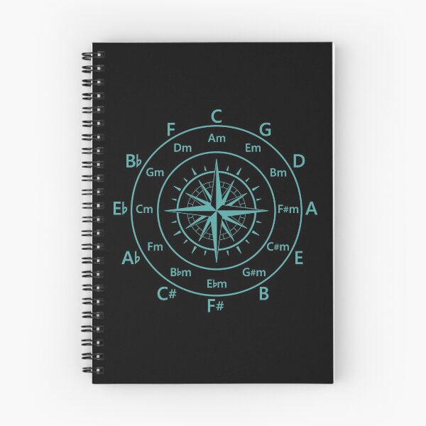 Item preview, Circle of Fifths Old Compass Style Teal Blue designed and sold by nightsworthy.