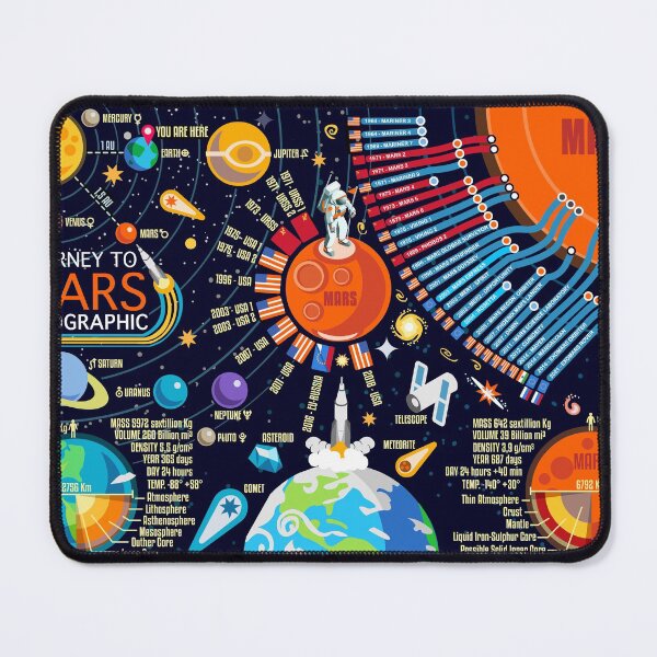 Item preview, Mars Discovery Infographic Universe designed and sold by aurielaki.