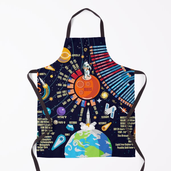 Item preview, Mars Discovery Infographic Universe designed and sold by aurielaki.
