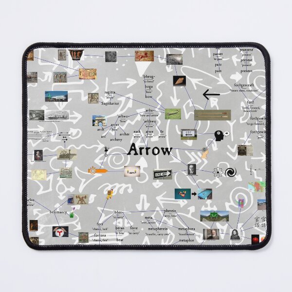 Item preview, The Endless Knot "Arrow" Video Poster designed and sold by EndlessKnot.