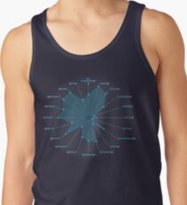 Camisetas de tirantes para hombre Apercepción masiva