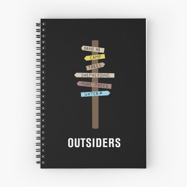 Item preview, Outsiders Signs - W designed and sold by thedustyshelves.